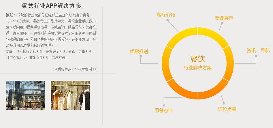 餐饮行业手机app开发公司